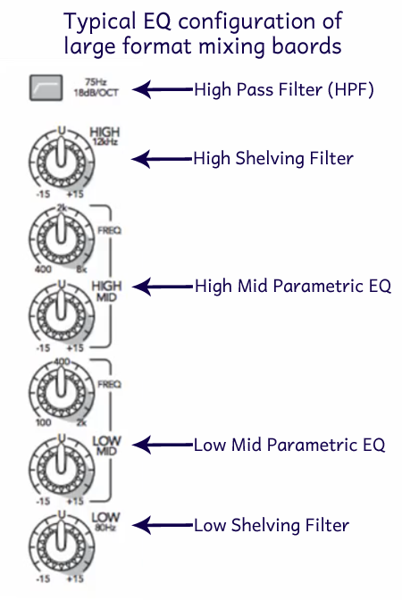 vibe manual eq-300 instruction